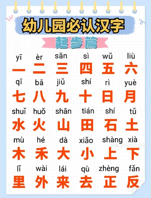 중국어 기초 단어 사진