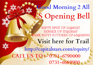 equity tps, Equity Trading tips, Share market Live calls, Share tips, Stock trading Tips, Bank Nifty Tips, Bank Nifty Futures , Futures Tips