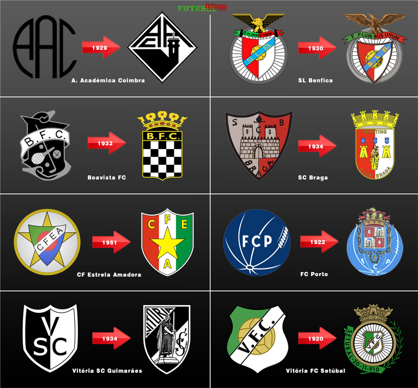 Académica Coimbra Benfica Boavista Sporting Braga Estrela Amadora FC Porto Vitória Guimarães Setúbal