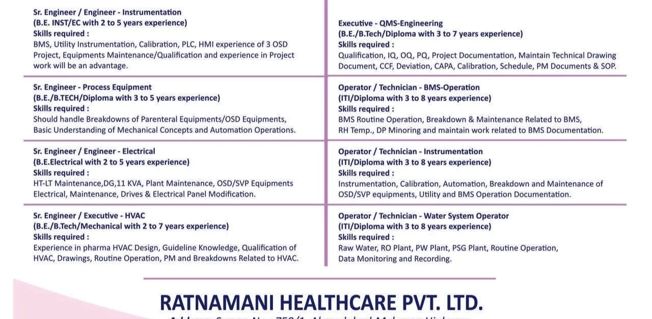 Ratnamani Healthcare Pvt Ltd Recruitment 2021: ITI/ Diploma/ BE/ B.Tech Experience Holders at Mehsana, Gujarat Plant