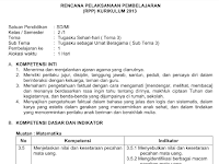 RPP Kelas 2 Tema 3 Subtema 3 Kurikulum 2013 Revisi 2018 