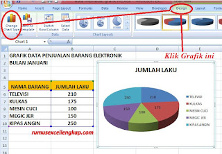 langkah memilih jenis grafik