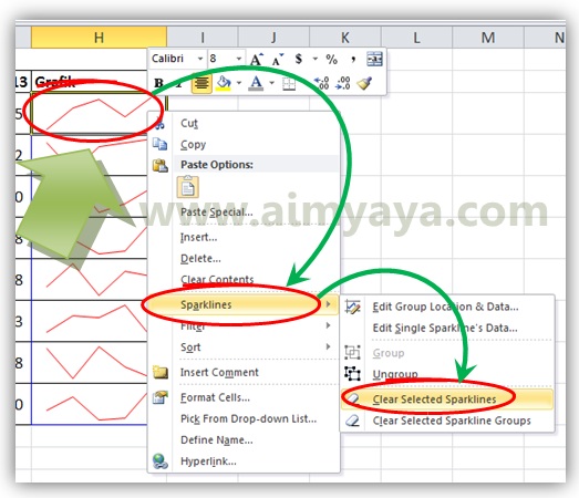   merupakan salah satu kelebihan microsoft excel Cara Membuat Grafik Garis(Sparkline) di Sel Excel