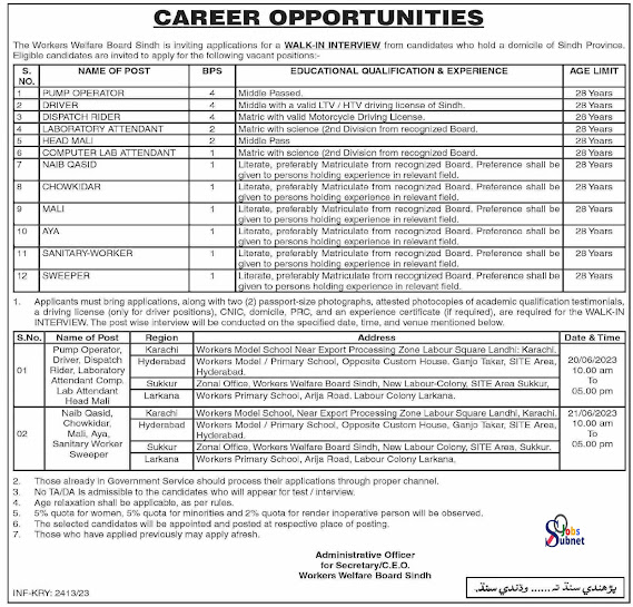 Sindh Jobs 2023 - Workers Welfare Board Latest Jobs