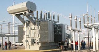 power transformer market