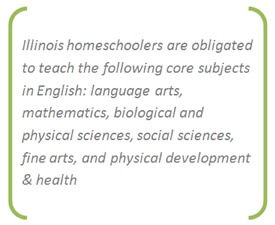 Homeschooling in Illinois - laws you need to know