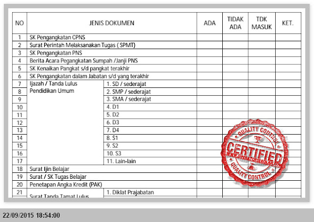 Formulir Dokumen Ceklist PUPNS Pendataan Ulang Kepegawaian Negeri Sipil 2015