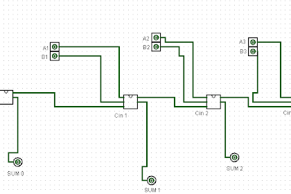 Downlaod File Rangkaian 4 Bit Adder, 4 Bit Adder-Subtractor, dan 4 Bit Subtractor Logism