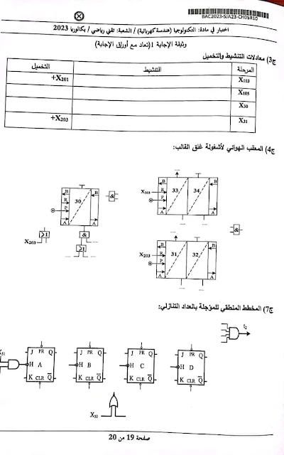 موضوع الهندسة الكهربائية بكالوريا 2023 شعبة تقني رياضي