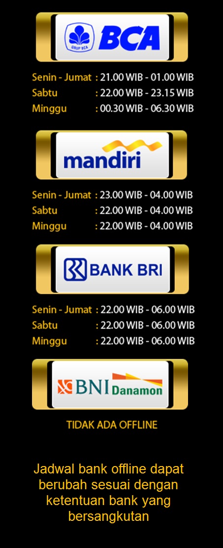 Bandar Judi Online Terpercaya