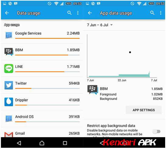 7 Cara Jitu Download Aplikasi Berbayar di Google Playstore