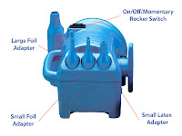 Cool Air Balloon Inflator1