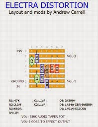 ELECTRONIK MUSIK Cara membuat efek gitar distorsi 