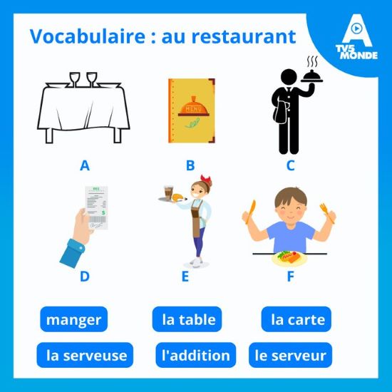 FLE en ESO: Vocabulaire , les instruments de musique : activités