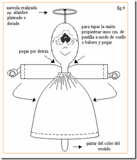 cuchara angel navidad (5)