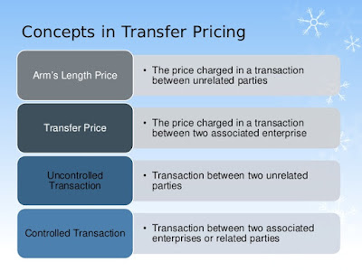  Transfer Pricing