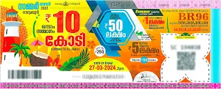 Kerala Bumper SUMMER BUMPER 2024 (BR-96) Lottery Prize Structure