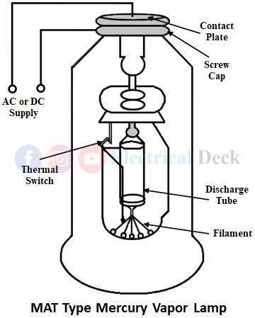 Mercury Vapor Lamp