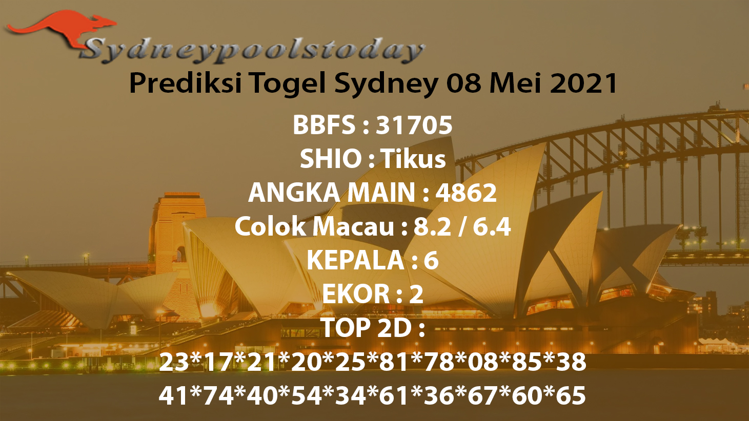 Prediksi Togel Online, SGP, HK, Dan Sydney