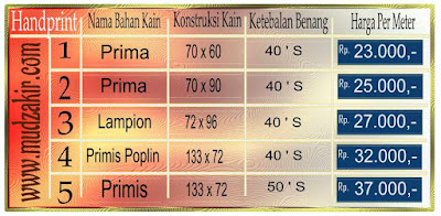 Grosir Kain batik di Balikpapan jenis printing sudah dengan mesin pabrik