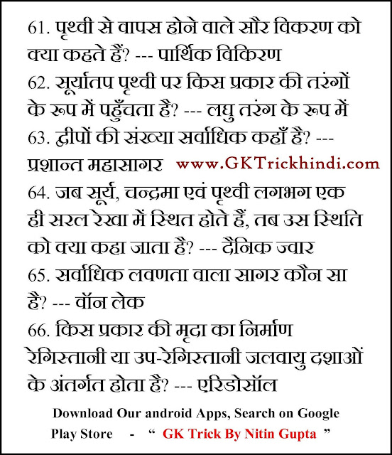 current gk in hindi pdf free download