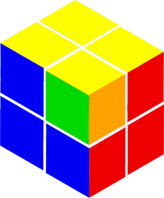 Permutation of both layer pbl corner switch