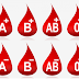 The nature of blood type B – from the side of the personality, health, and Diet