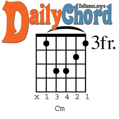 guitar chords c m. Lesson #66: Nine Chords in Bb