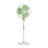 Havells Gatik Neo 400mm Pedestal Fan Review