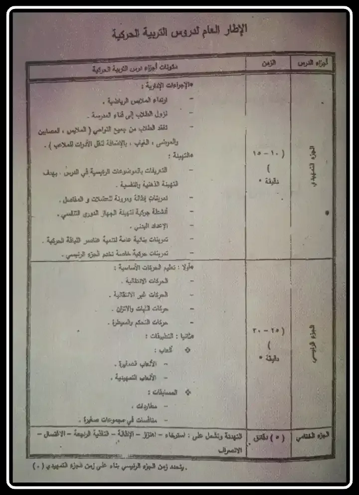 الإطار العام لدرس التربية الحركية