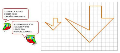 Se pueden entender las matemáticas? : La semejanza de figuras y ...