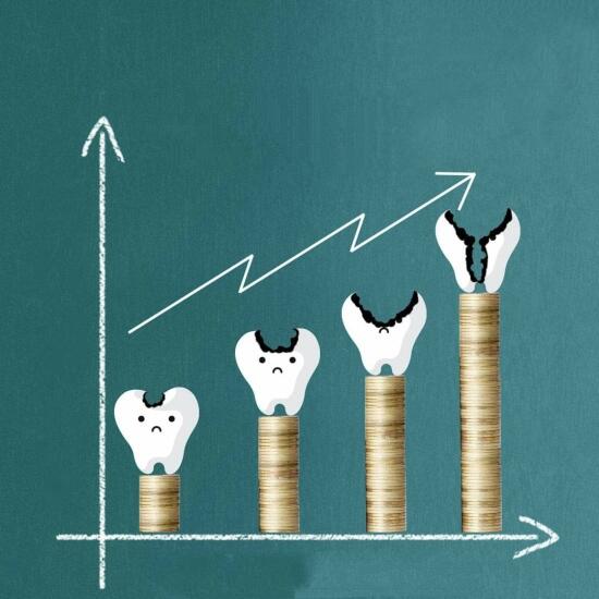 how dental treatment become expensive