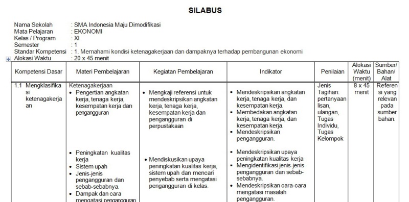 Download Silabus Bahasa Indonesia Kelas 8 Semester 1 Kurikulum 2013