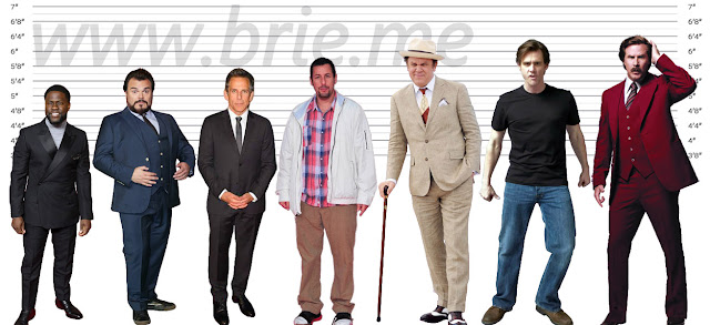 Kevin Hart, Jack Black, Ben Stiller, Adam Sandler, John C. Reilly, Jim Carrey, and Will Ferrell Height comparison