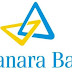 Canara Bank Stock Surges Over 4%