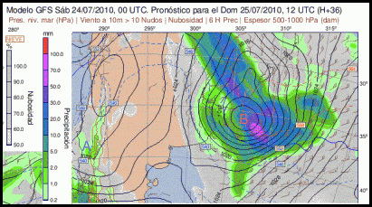 GFS_bcp
