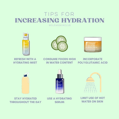 5 tips for Increasing hydration