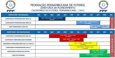 Definidas as datas da Série A2!