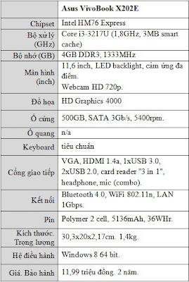danh-gia-Asus-VivoBook-X202E