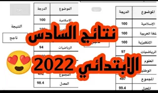 نتائج السادس الابتدائي جميع المحافظات 2022