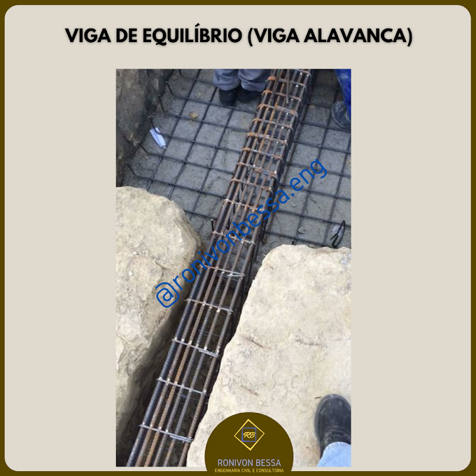 Viga de equilíbrio ou viga alavanca