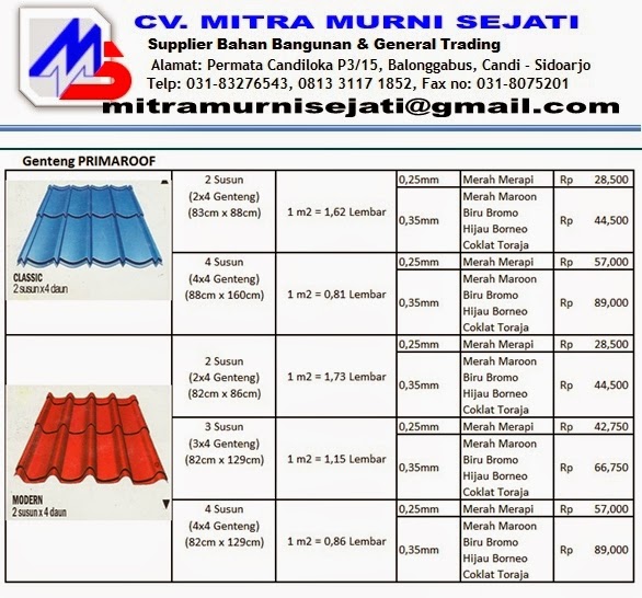 MULTI ROOF  SURYA ROOF SURABAYA: DAFTAR HARGA GENTENG METAL