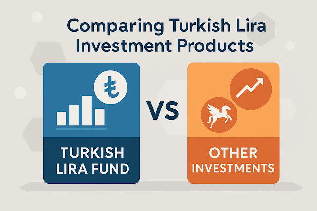 ピムコ トルコリラファンドと他のトルコリラ投資商品を比較