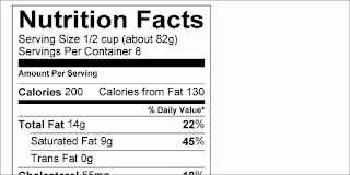 Bad things to look for on food labels