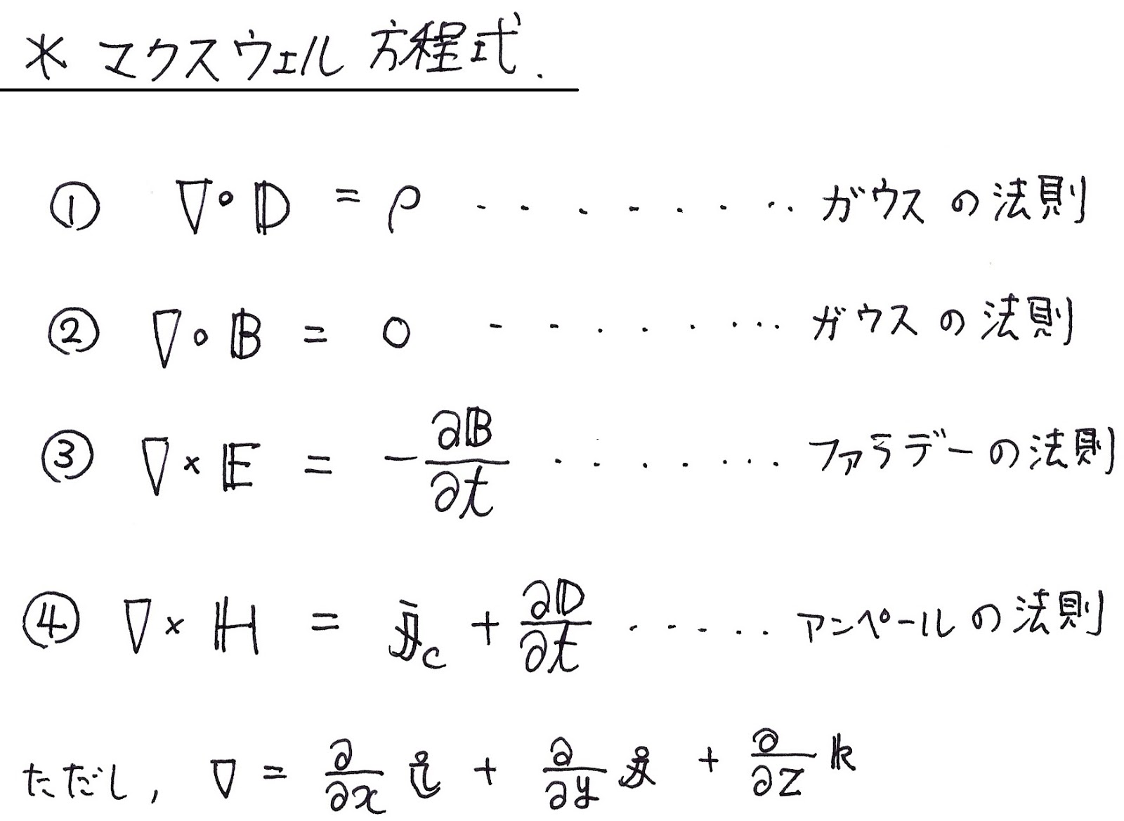 電気磁気工学を学ぶ マクスウェル方程式