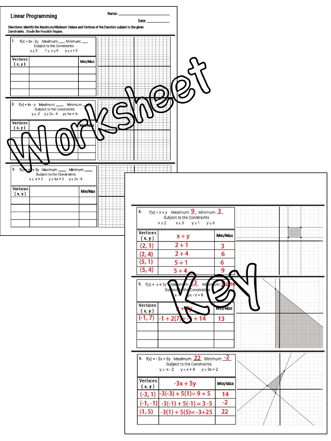 Graphing Inequalities Worksheet Math Aids - kindergarten ...