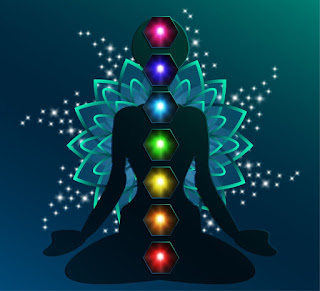 chakras