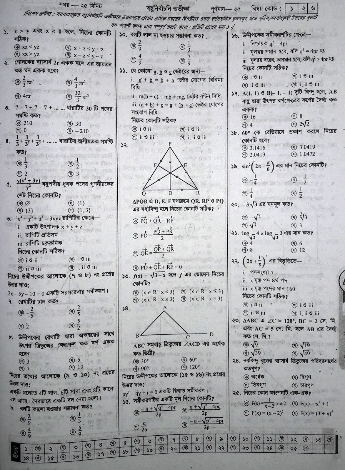 SSC Higher Math suggestion, question paper, model question, mcq question, question pattern, syllabus for dhaka board, all boards