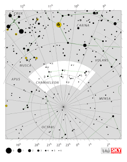 IAU: Карта на съзвездието Хамелеон | Chamaeleon