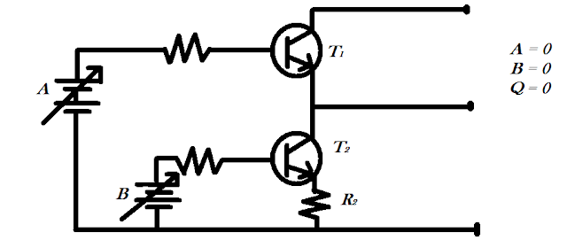 Rangkaian gerbang AND dengan Transistor